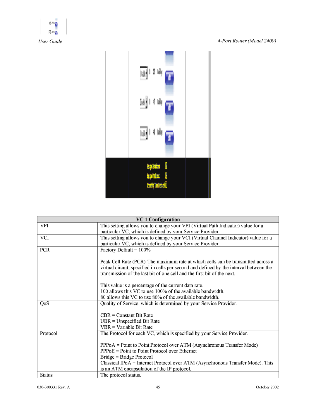 Westell Technologies 2400 manual VC 1 Configuration, Vpi, Pcr 