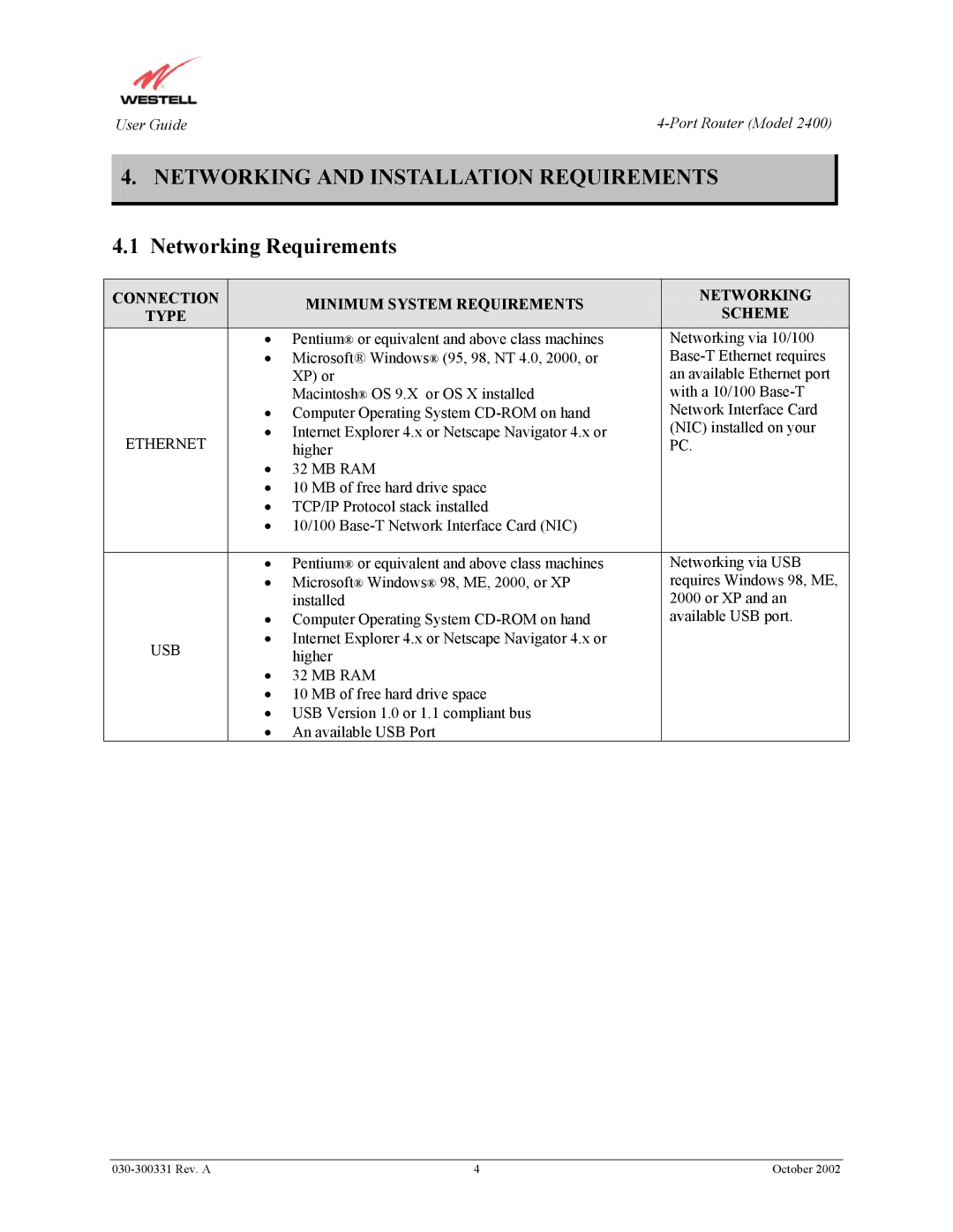 Westell Technologies 2400 manual Networking and Installation Requirements, Networking Requirements, Ethernet, Mb Ram, Usb 