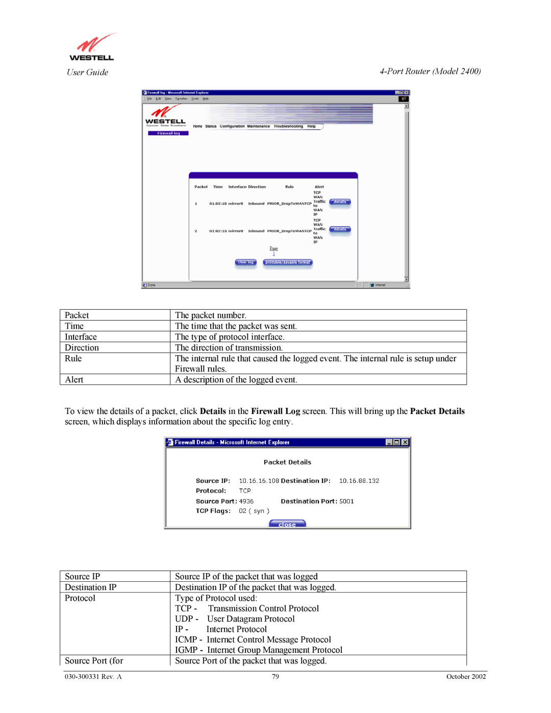 Westell Technologies 2400 manual Icmp 