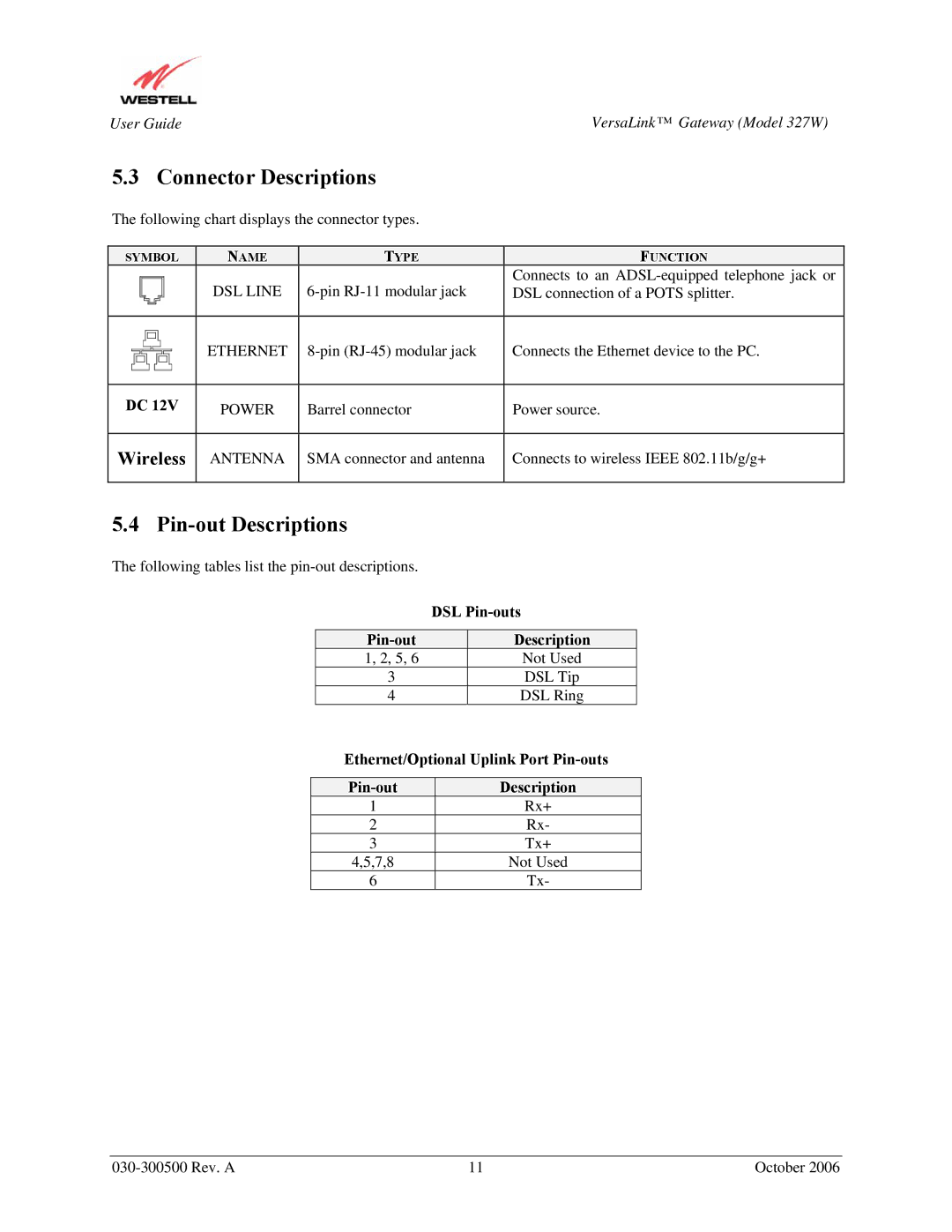 Westell Technologies 327W manual Connector Descriptions, Pin-out Descriptions, DSL Pin-outs Description 