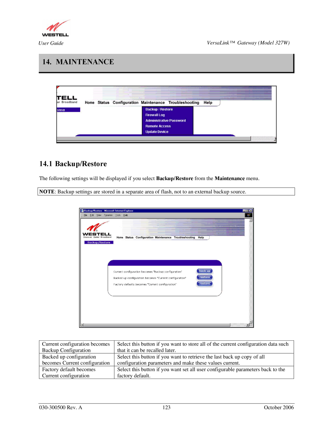 Westell Technologies 327W manual Maintenance, Backup/Restore 