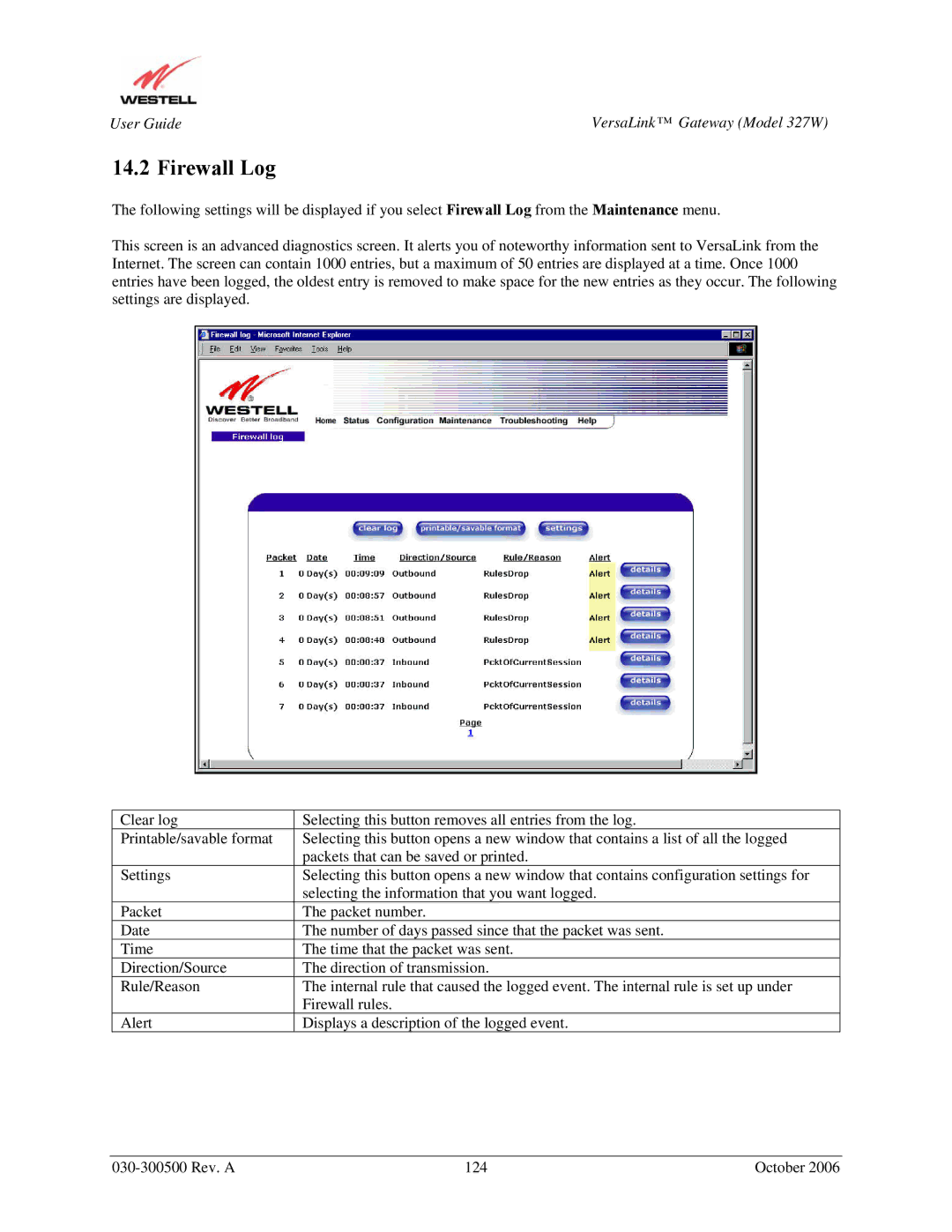 Westell Technologies 327W manual Firewall Log 