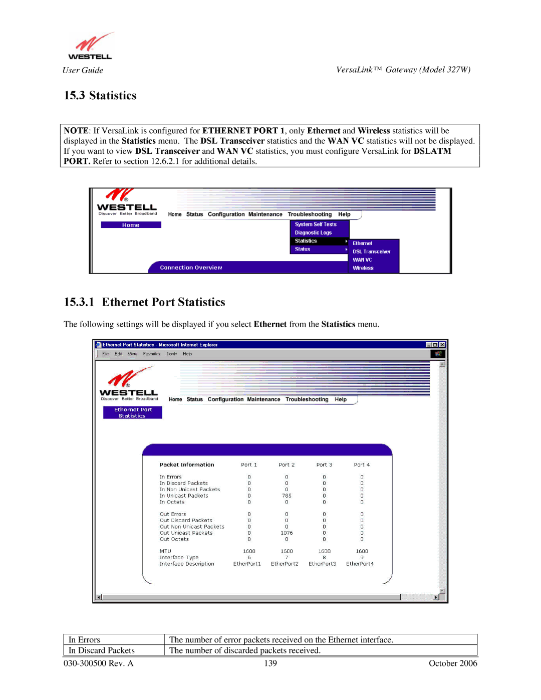Westell Technologies 327W manual Statistics Ethernet Port Statistics 