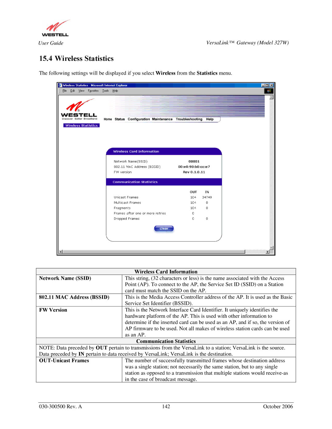 Westell Technologies 327W manual Wireless Statistics 