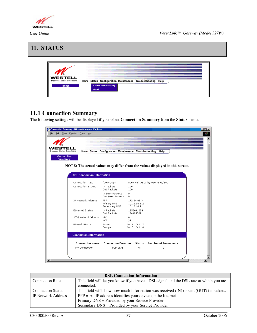 Westell Technologies 327W manual Status, Connection Summary, DSL Connection Information 