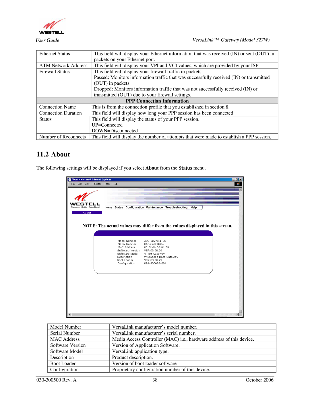 Westell Technologies 327W manual About, PPP Connection Information 