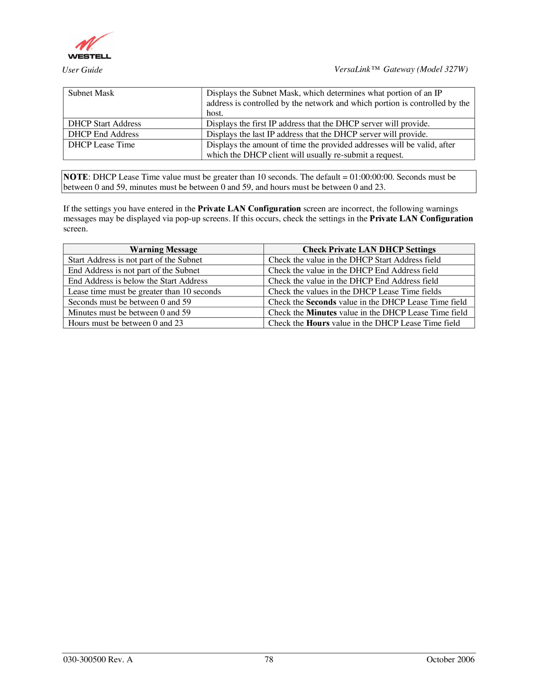 Westell Technologies 327W manual Check Private LAN Dhcp Settings 