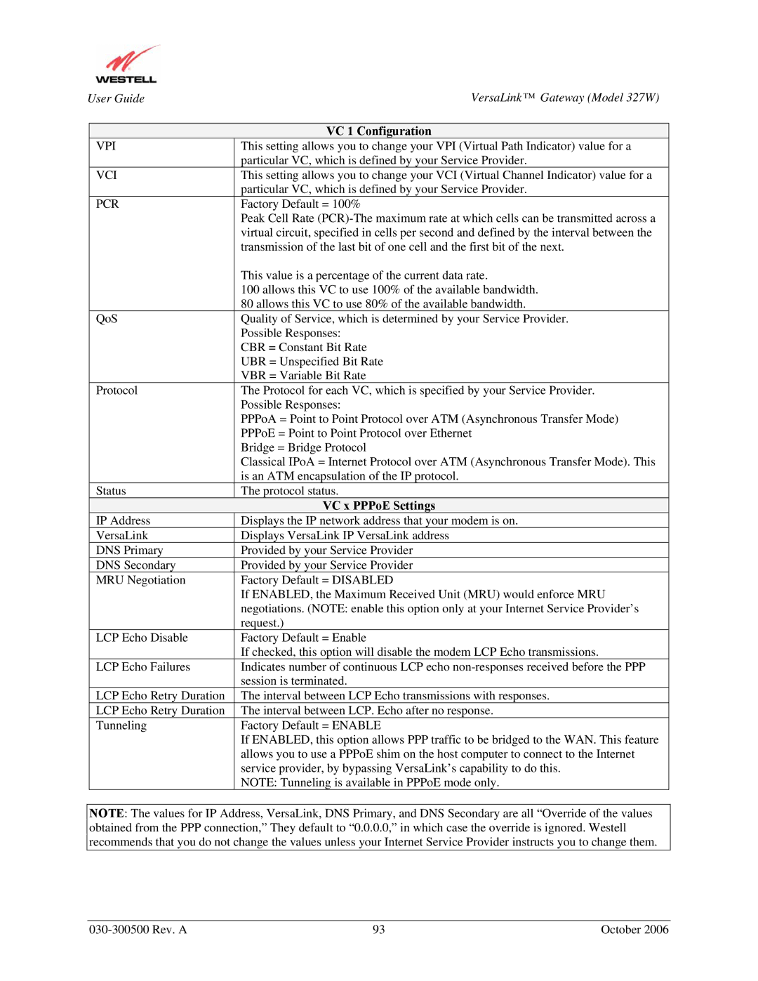 Westell Technologies 327W manual VC 1 Configuration 