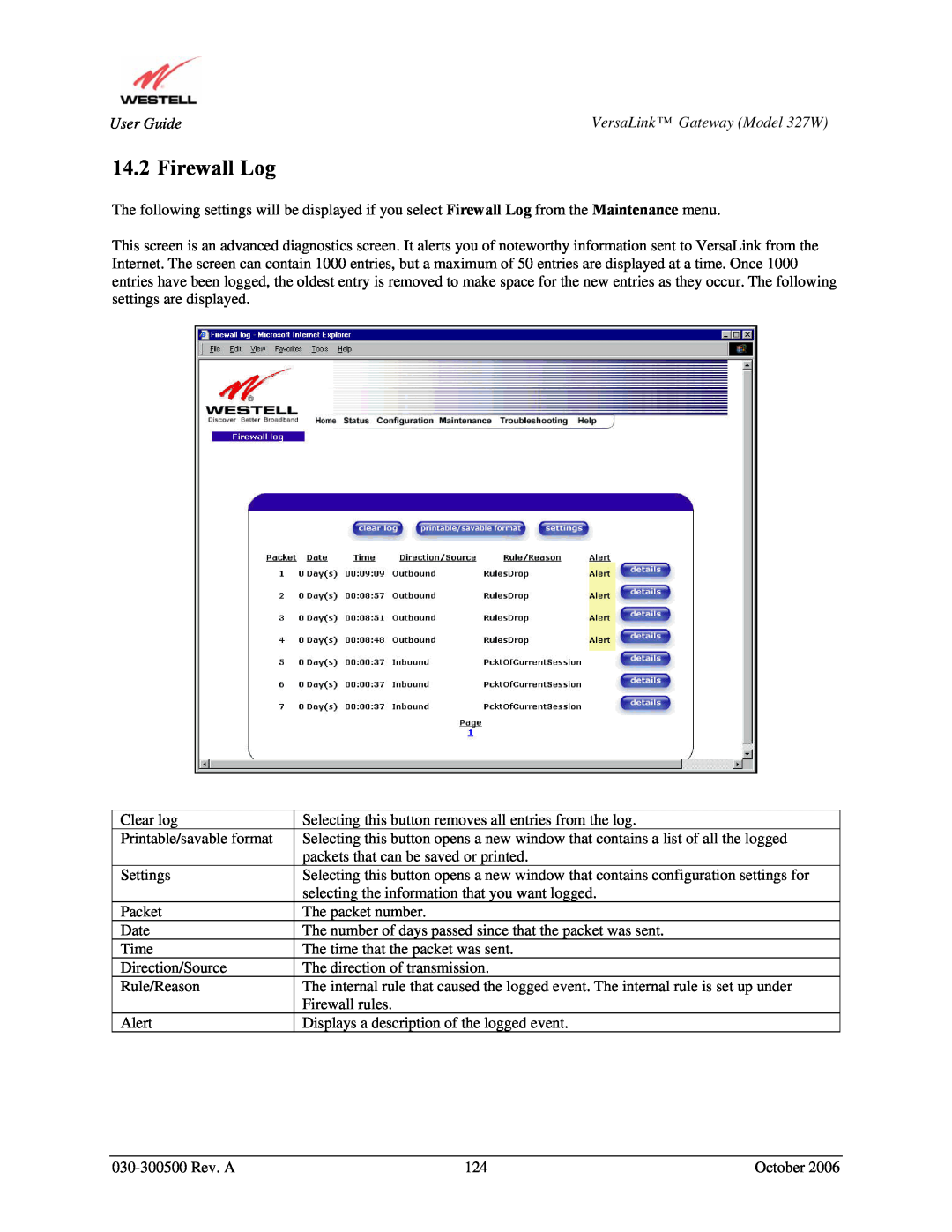 Westell Technologies 327W manual Firewall Log 