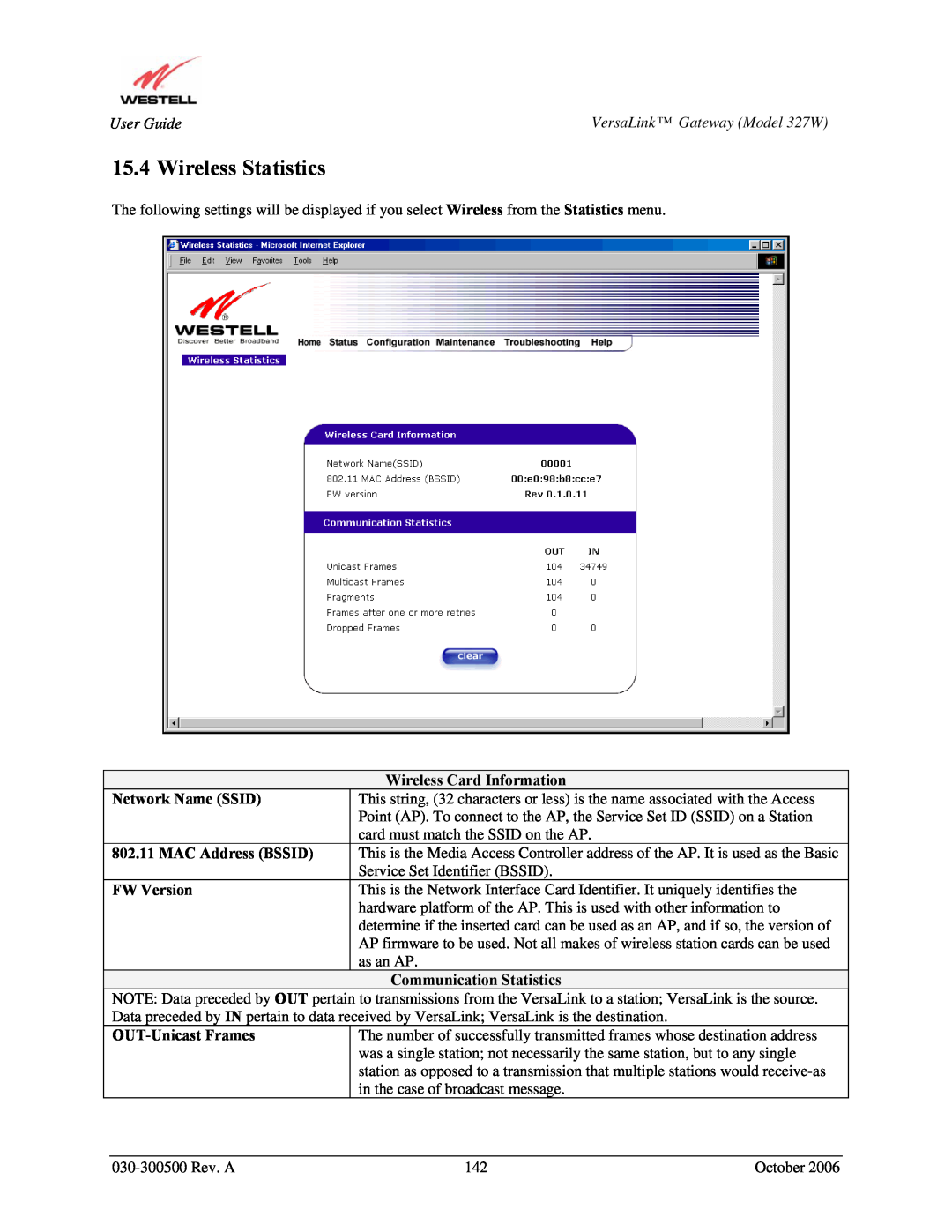Westell Technologies 327W Wireless Statistics, Wireless Card Information, Network Name SSID, MAC Address BSSID, FW Version 