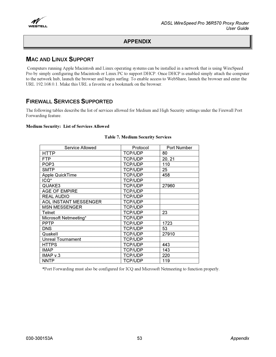 Westell Technologies 36R570 manual MAC and Linux Support, Firewall Services Supported 