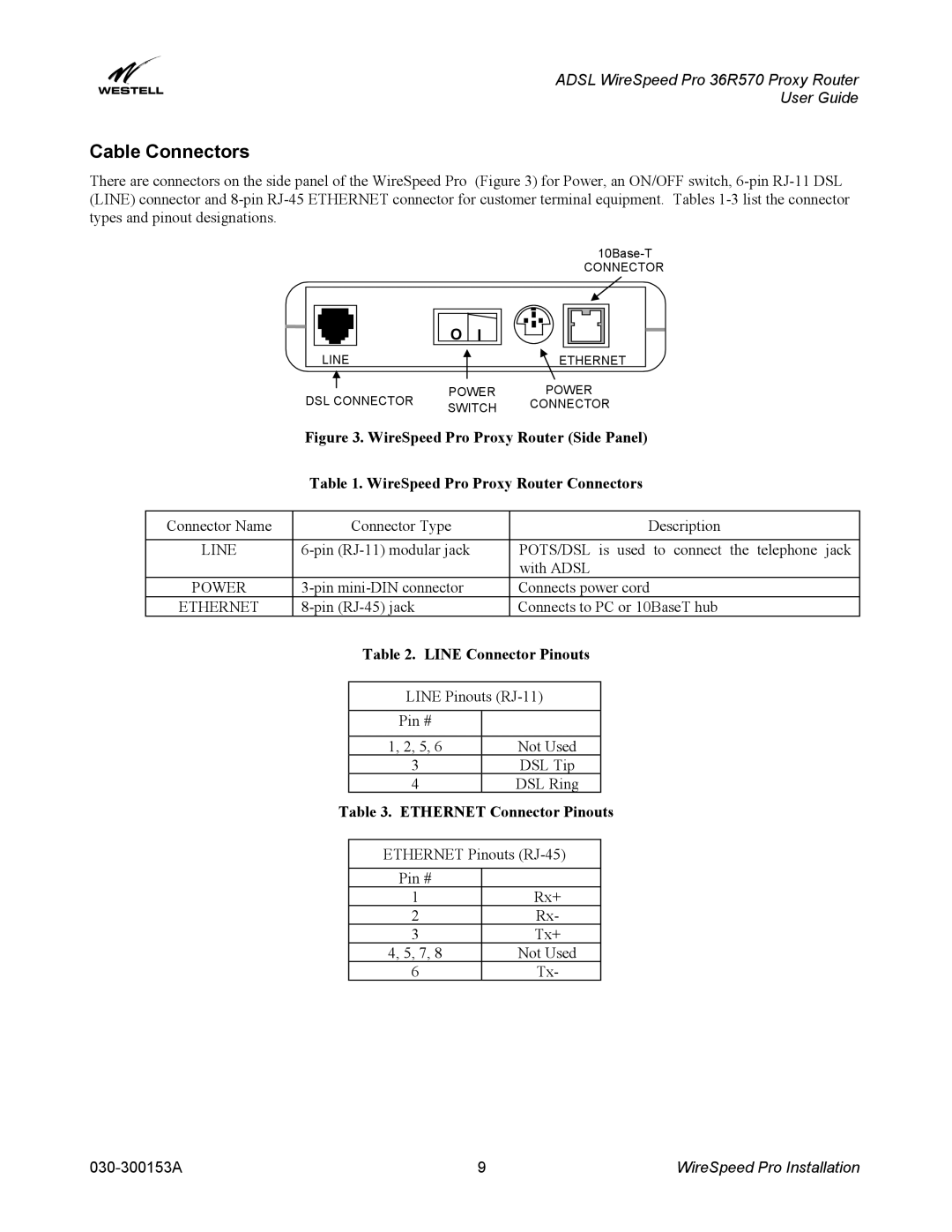 Westell Technologies 36R570 manual Cable Connectors, WireSpeed Pro Proxy Router Connectors, Line Connector Pinouts 