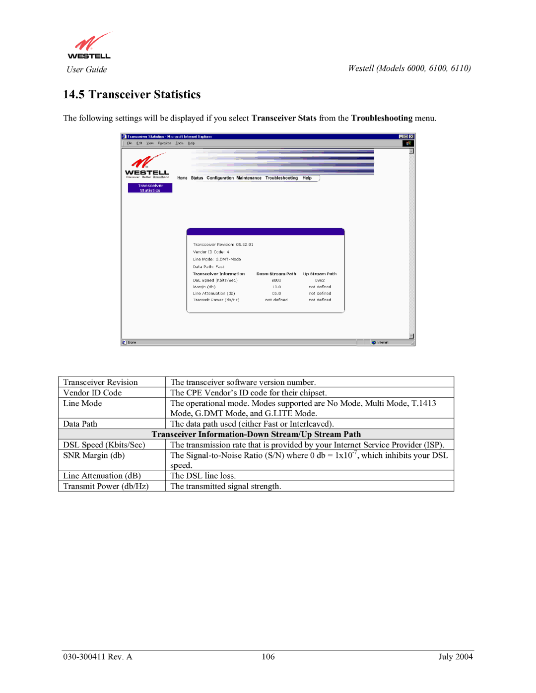 Westell Technologies 6100, 6000, 6110 manual Transceiver Statistics, Transceiver Information-Down Stream/Up Stream Path 