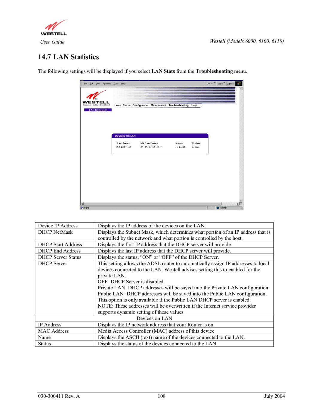 Westell Technologies 6000, 6100, 6110 manual LAN Statistics 