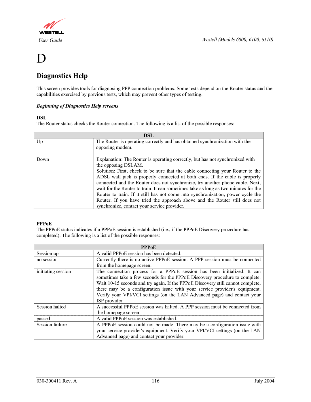 Westell Technologies 6110, 6000, 6100 manual Diagnostics Help, PPPoE 