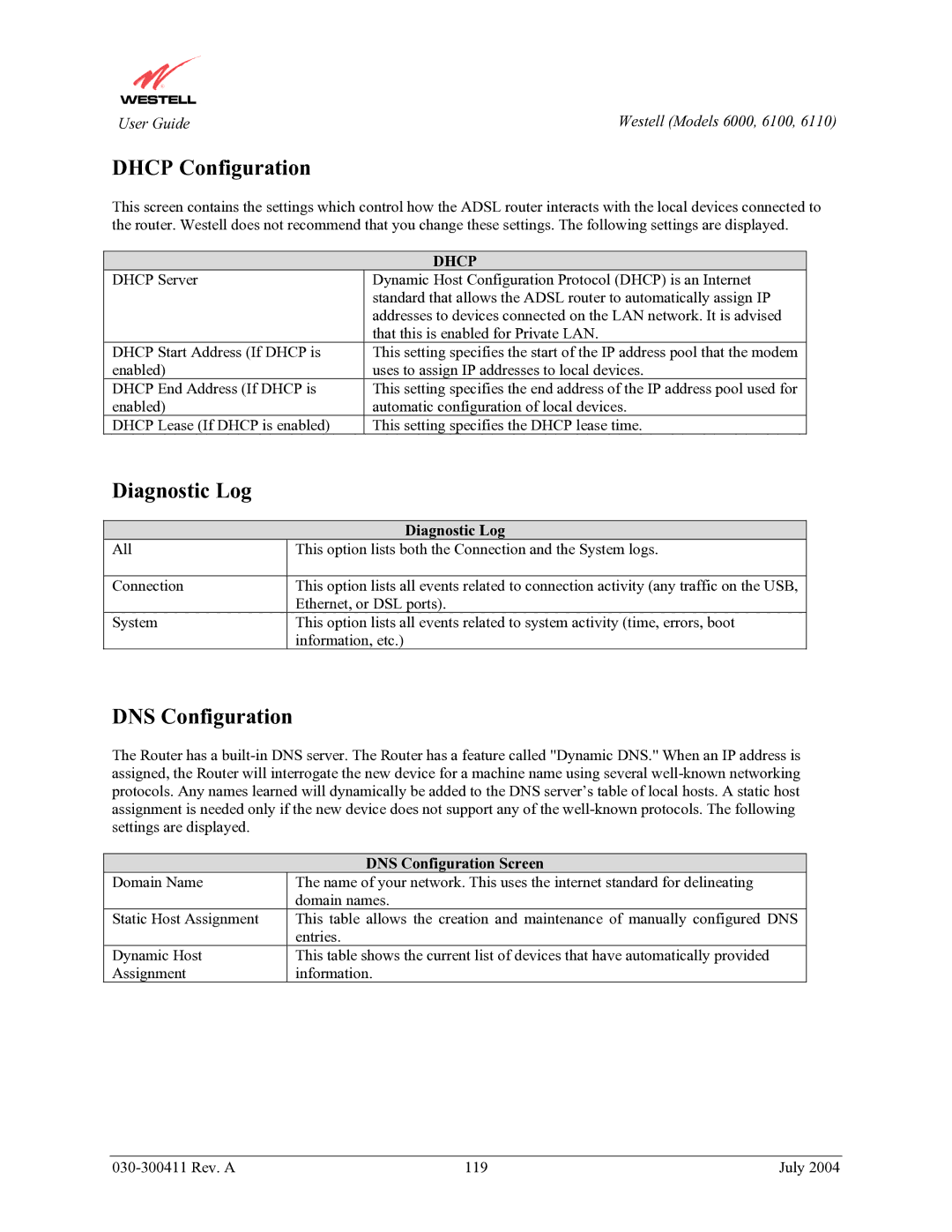 Westell Technologies 6110, 6000, 6100 manual Dhcp Configuration, Diagnostic Log, DNS Configuration Screen 