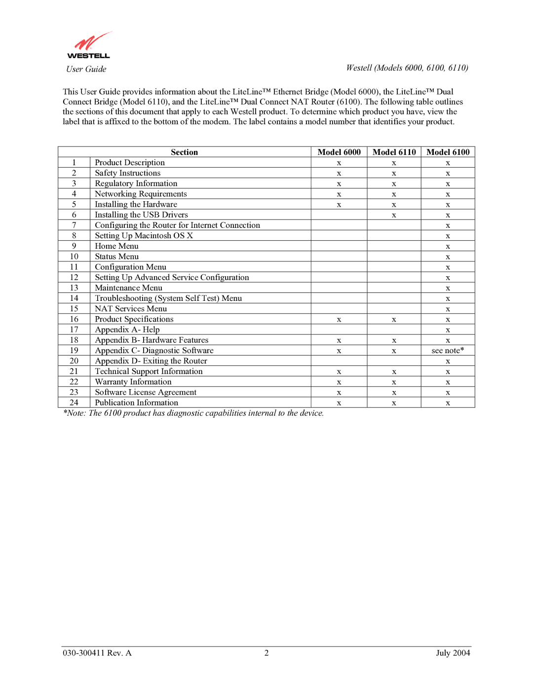 Westell Technologies 6110, 6000, 6100 manual User Guide, Section Model 
