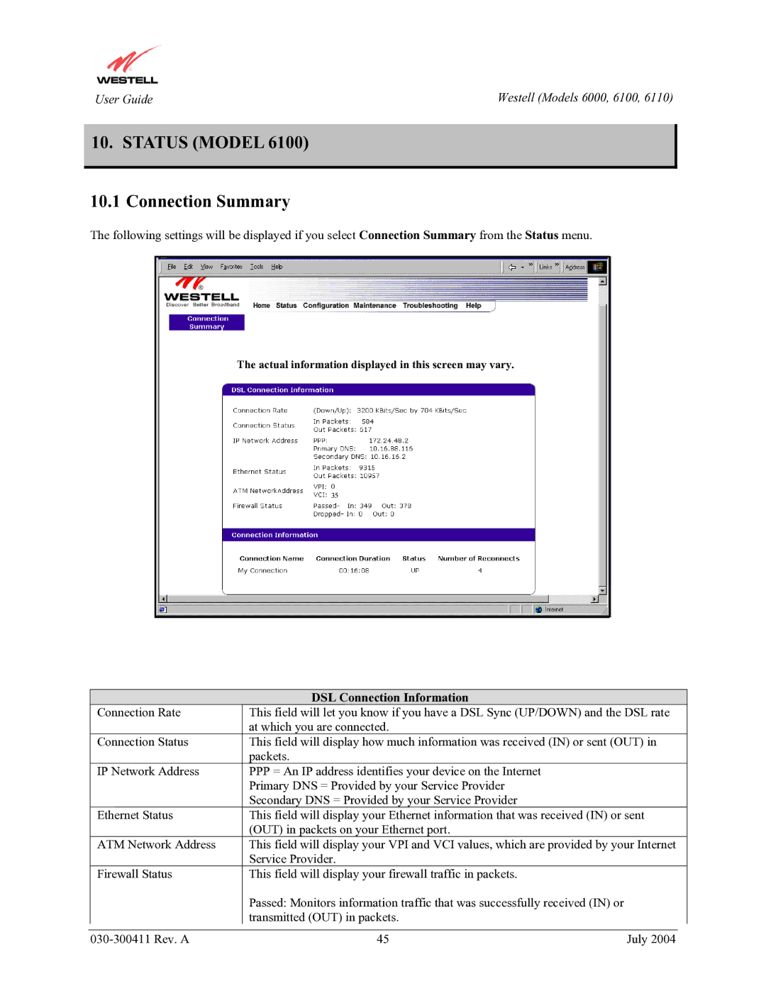 Westell Technologies 6000, 6100, 6110 manual Status Model Connection Summary, DSL Connection Information 