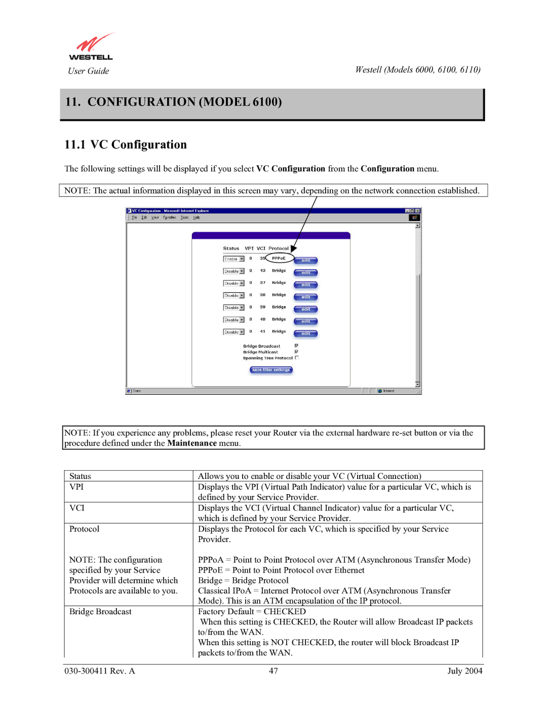 Westell Technologies 6110, 6000, 6100 manual Configuration Model, VC Configuration 