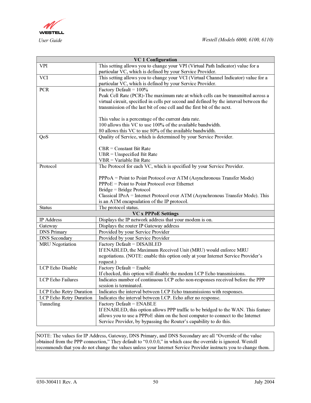 Westell Technologies 6110, 6000, 6100 manual VC 1 Configuration 