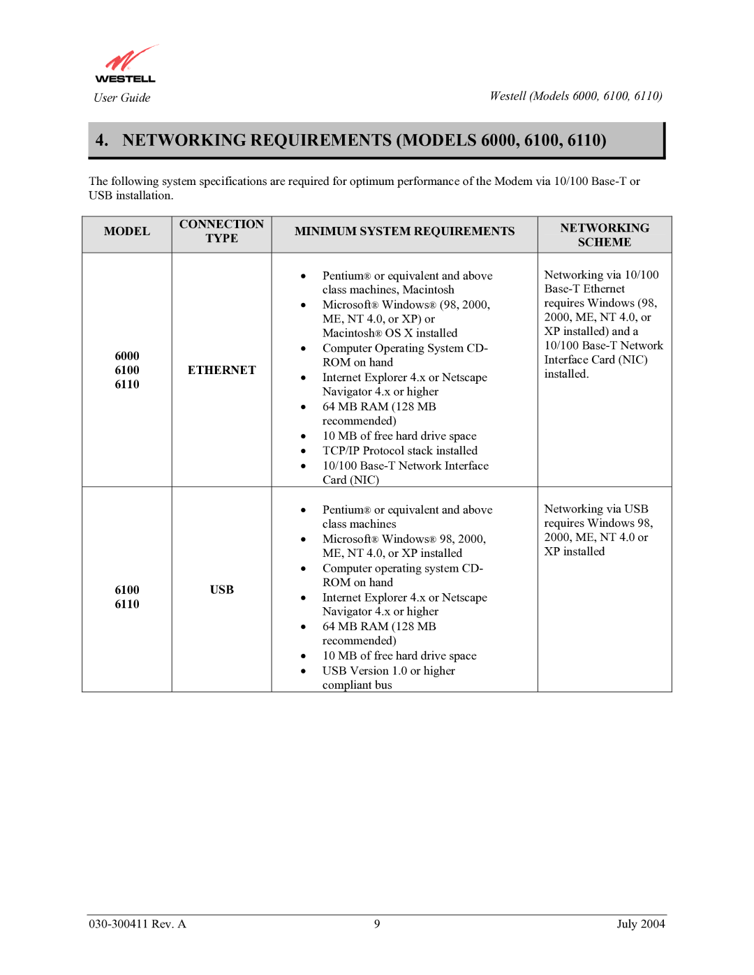 Westell Technologies 6110 manual Networking Requirements Models 6000, 6100, Ethernet 