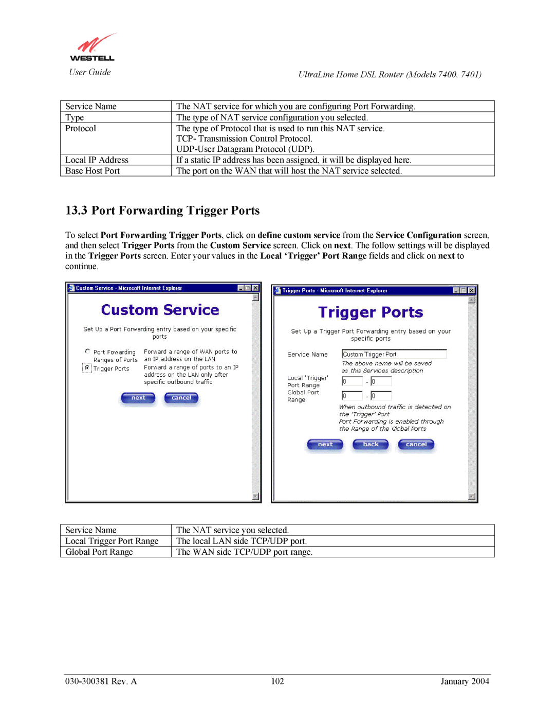 Westell Technologies 7401, 7400 manual Port Forwarding Trigger Ports 