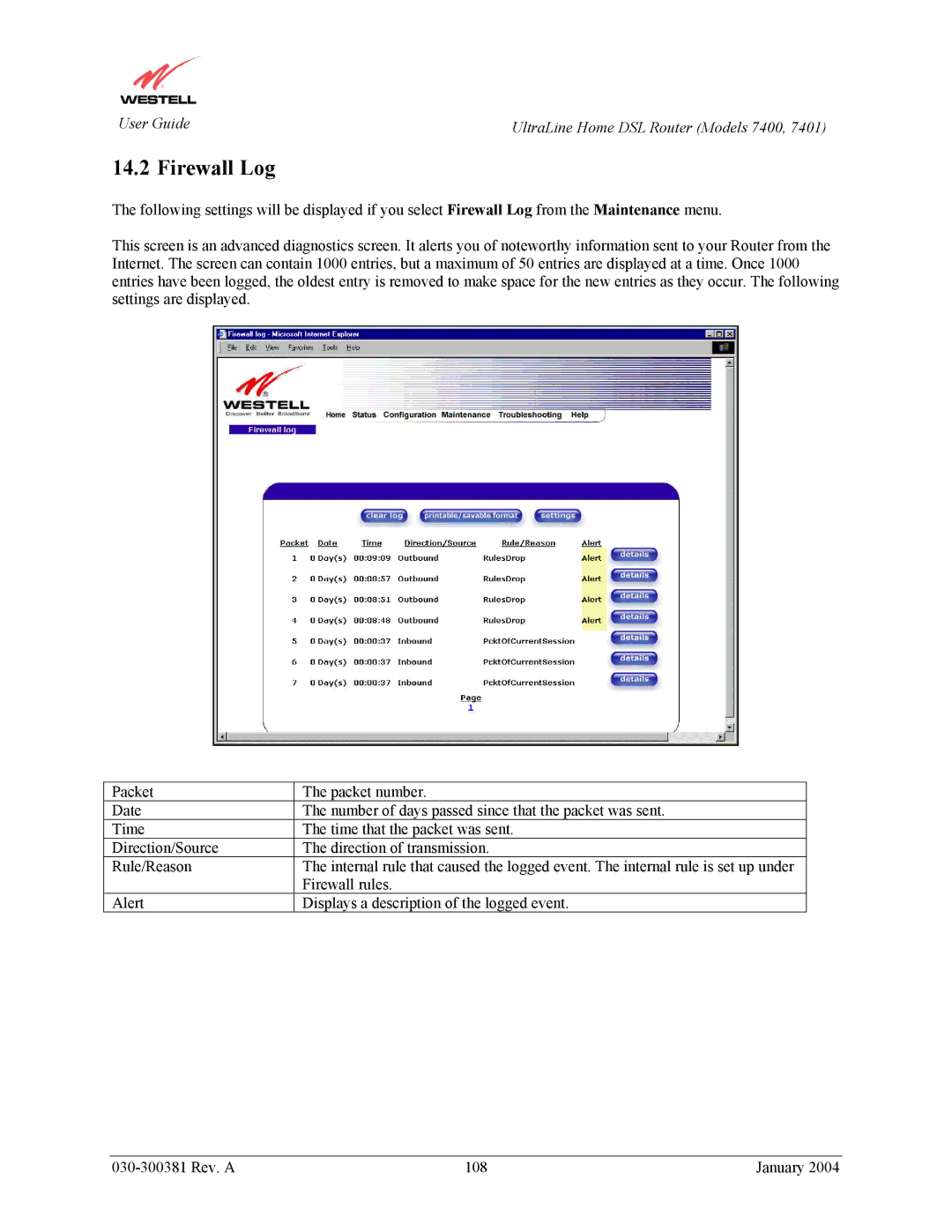 Westell Technologies 7401, 7400 manual Firewall Log 