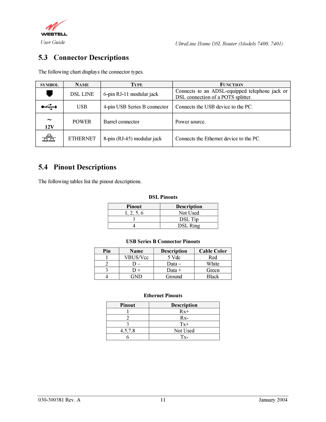 Westell Technologies 7400, 7401 manual Connector Descriptions, Pinout Descriptions 