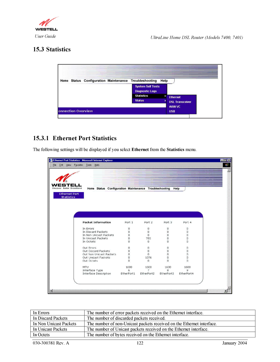 Westell Technologies 7401, 7400 manual Statistics Ethernet Port Statistics 