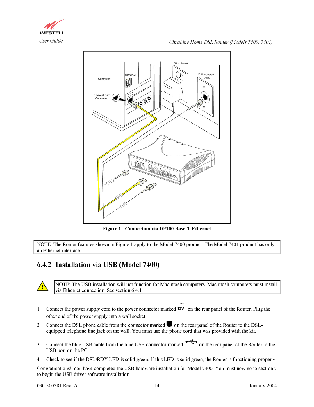 Westell Technologies 7401, 7400 manual Installation via USB Model, Connection via 10/100 Base-T Ethernet 