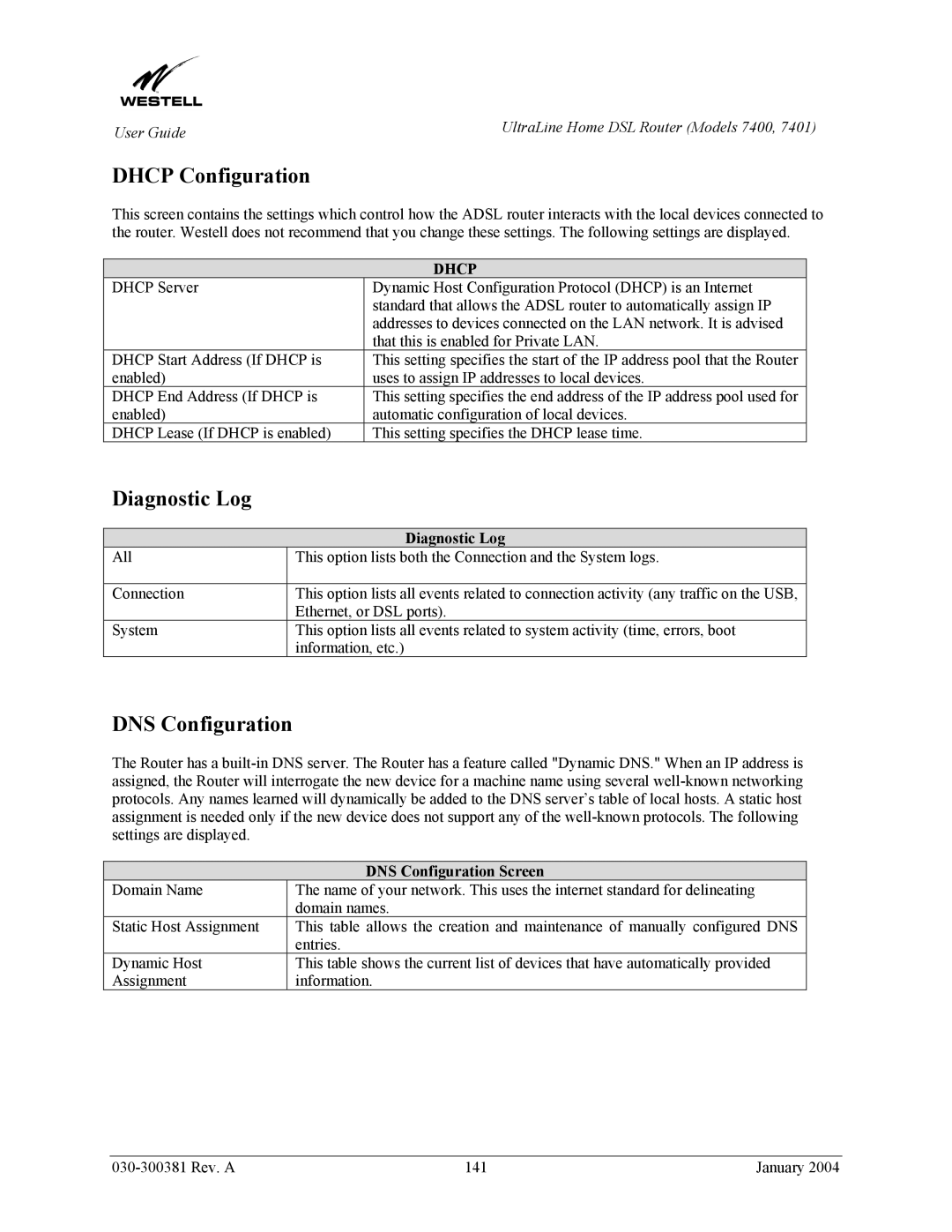 Westell Technologies 7400, 7401 manual Dhcp Configuration, Diagnostic Log, DNS Configuration Screen 