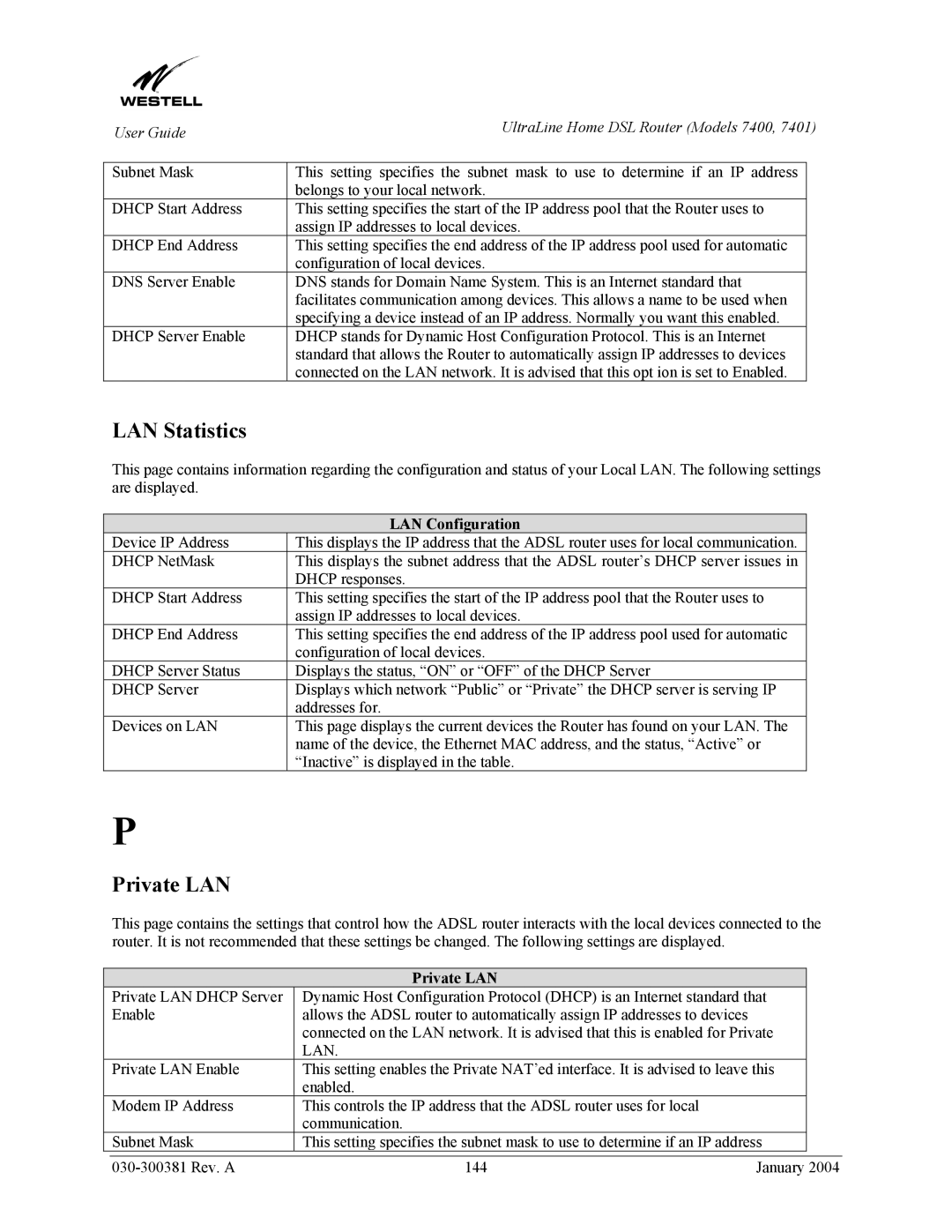 Westell Technologies 7401, 7400 manual LAN Statistics, Private LAN 