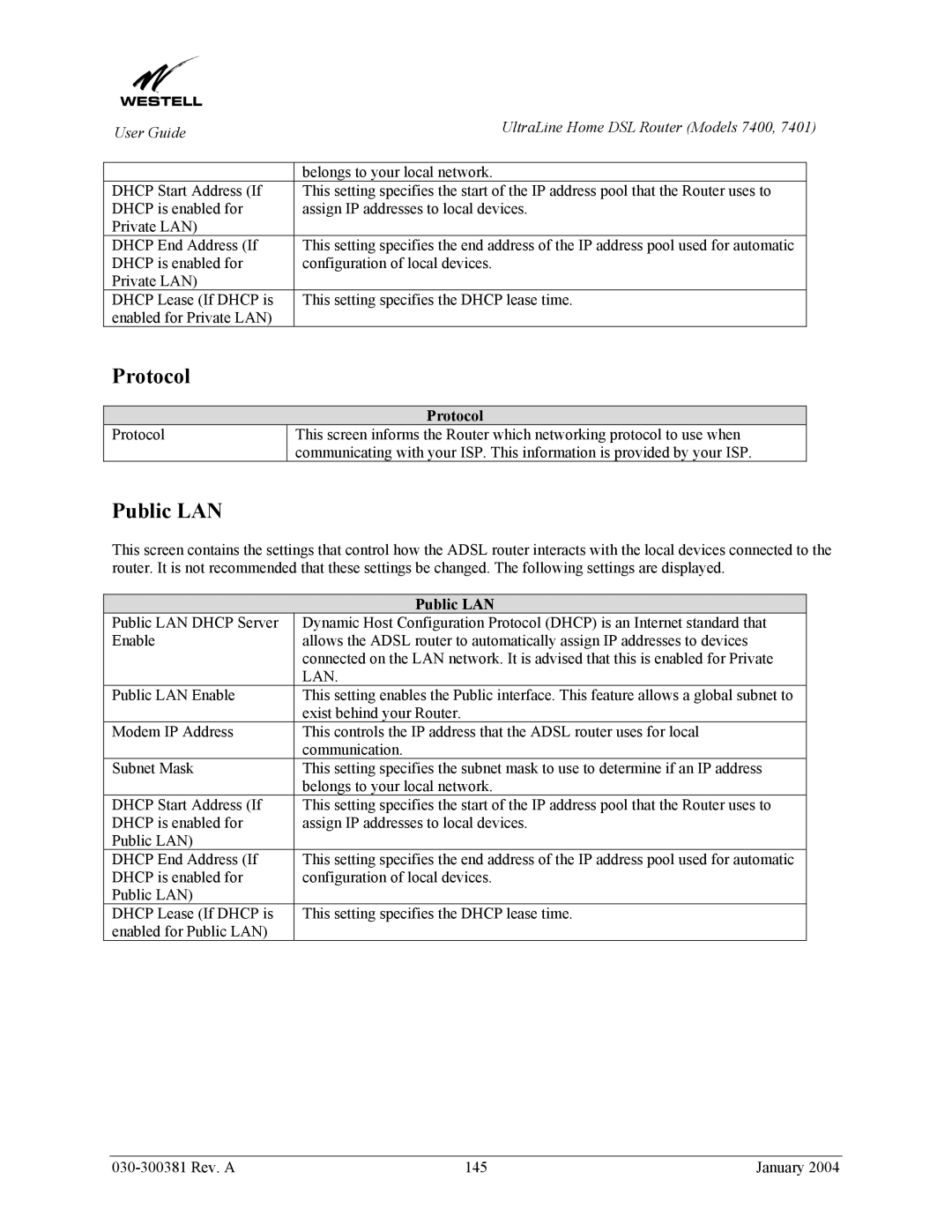 Westell Technologies 7400, 7401 manual Protocol, Public LAN 