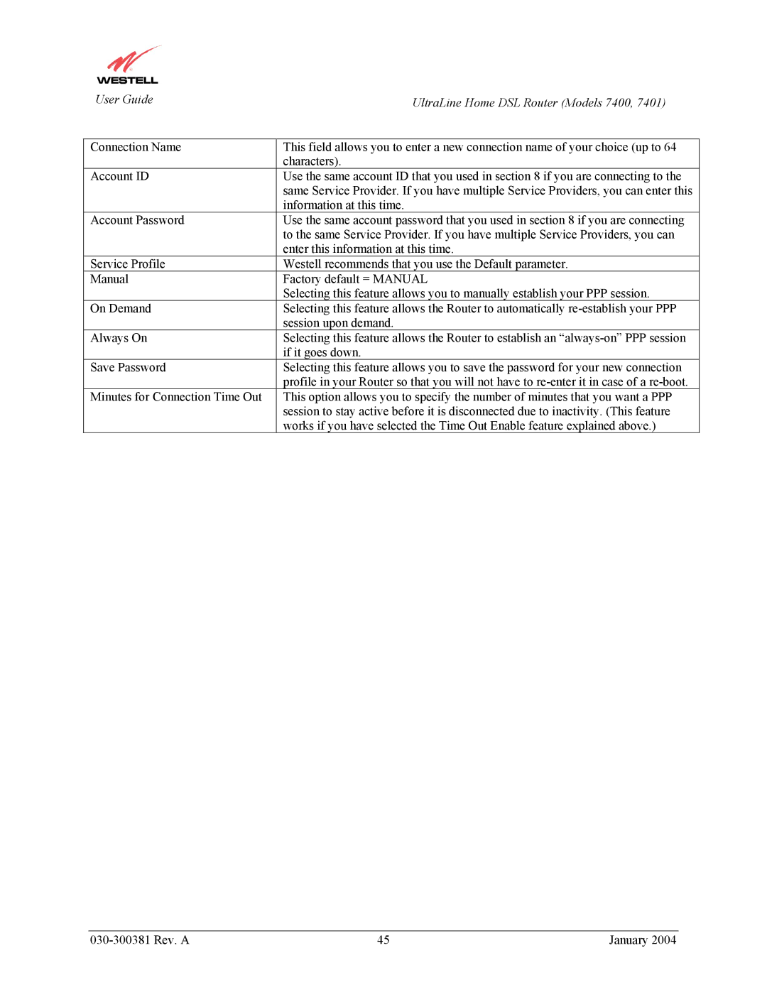 Westell Technologies 7400, 7401 manual 030-300381 Rev. a January 
