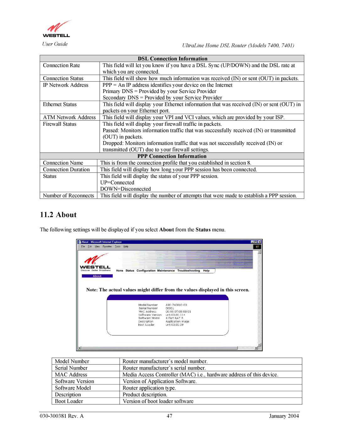 Westell Technologies 7400, 7401 manual About, DSL Connection Information 