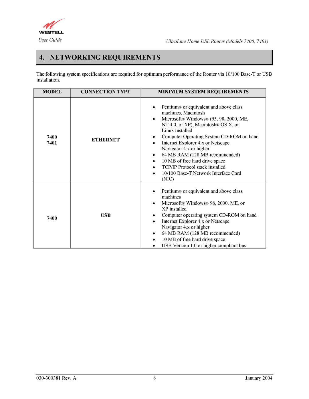 Westell Technologies 7401, 7400 manual Networking Requirements, Model Connection Type Minimum System Requirements 