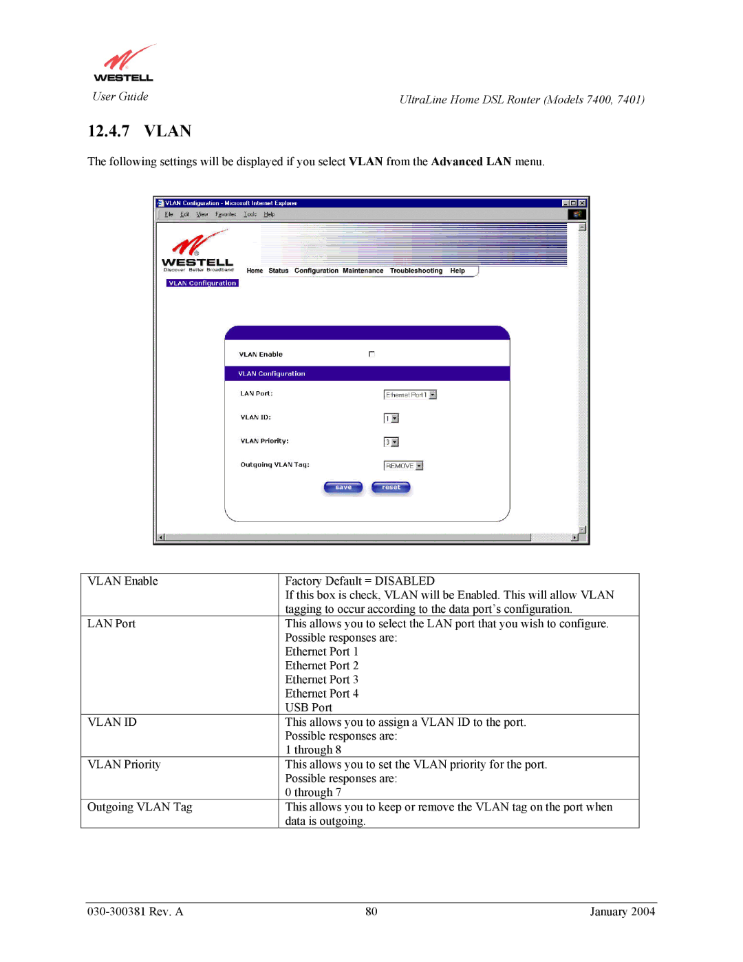 Westell Technologies 7401, 7400 manual Vlan ID 