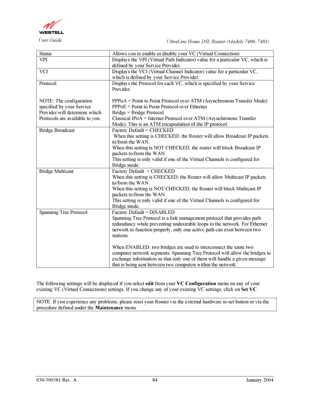 Westell Technologies 7401, 7400 manual Vpi 