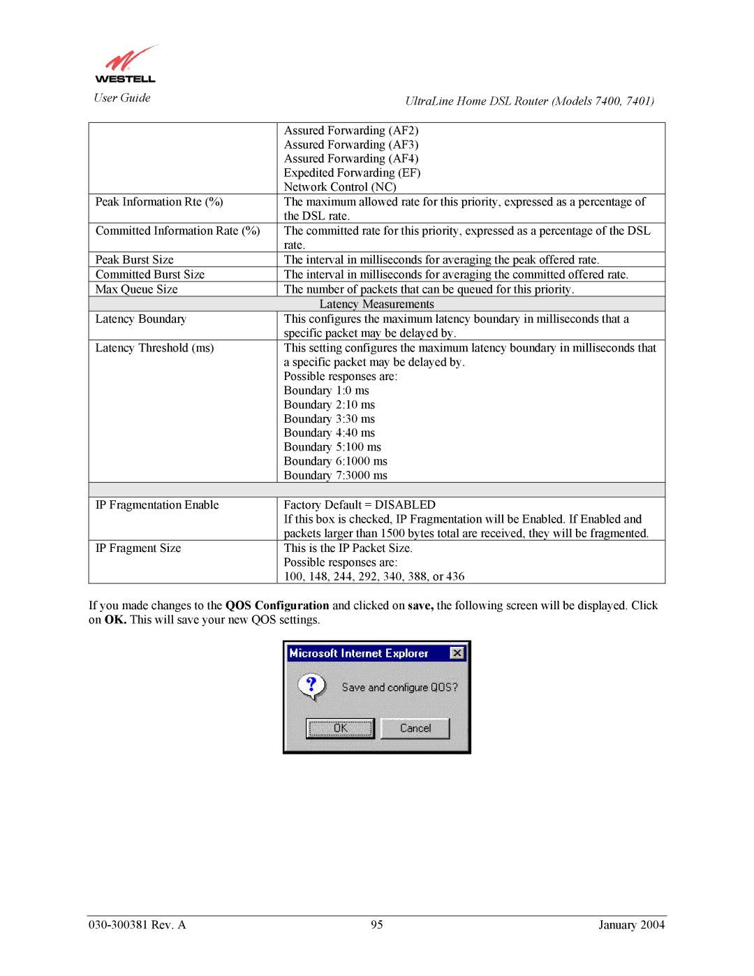 Westell Technologies 7400, 7401 manual 