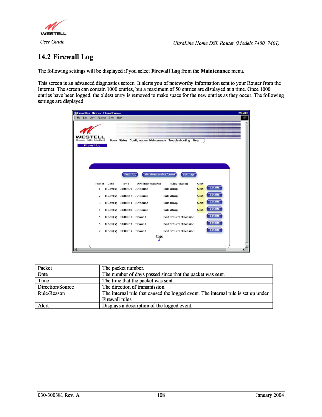 Westell Technologies 7401, 7400 manual Firewall Log 
