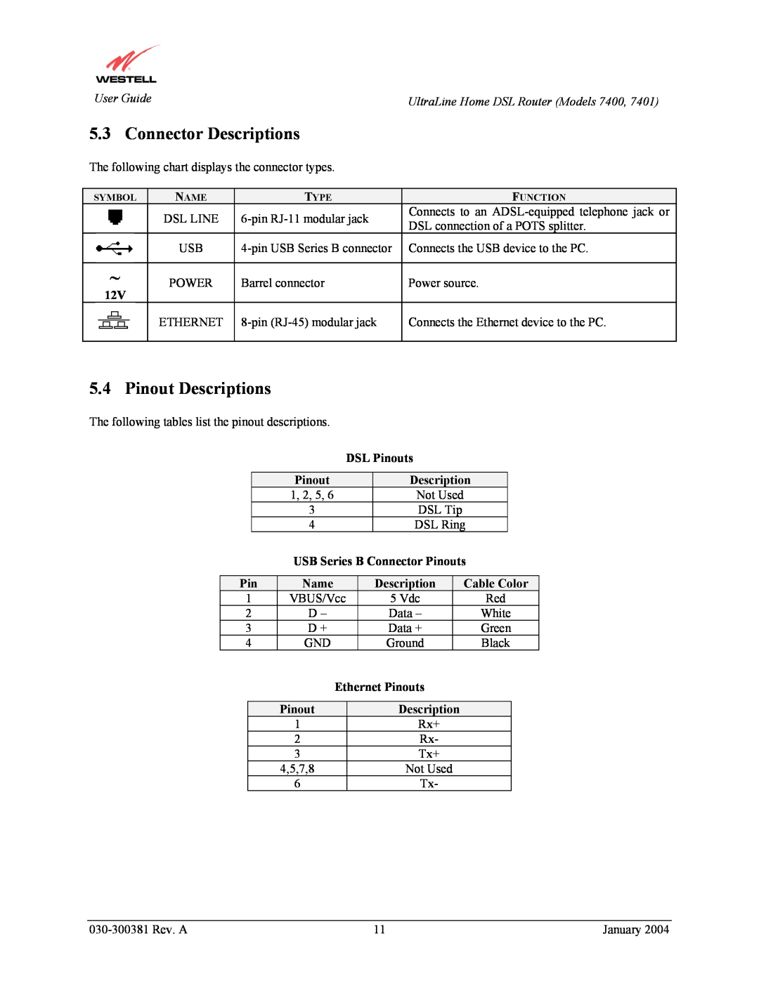 Westell Technologies 7400, 7401 manual Connector Descriptions, Pinout Descriptions 