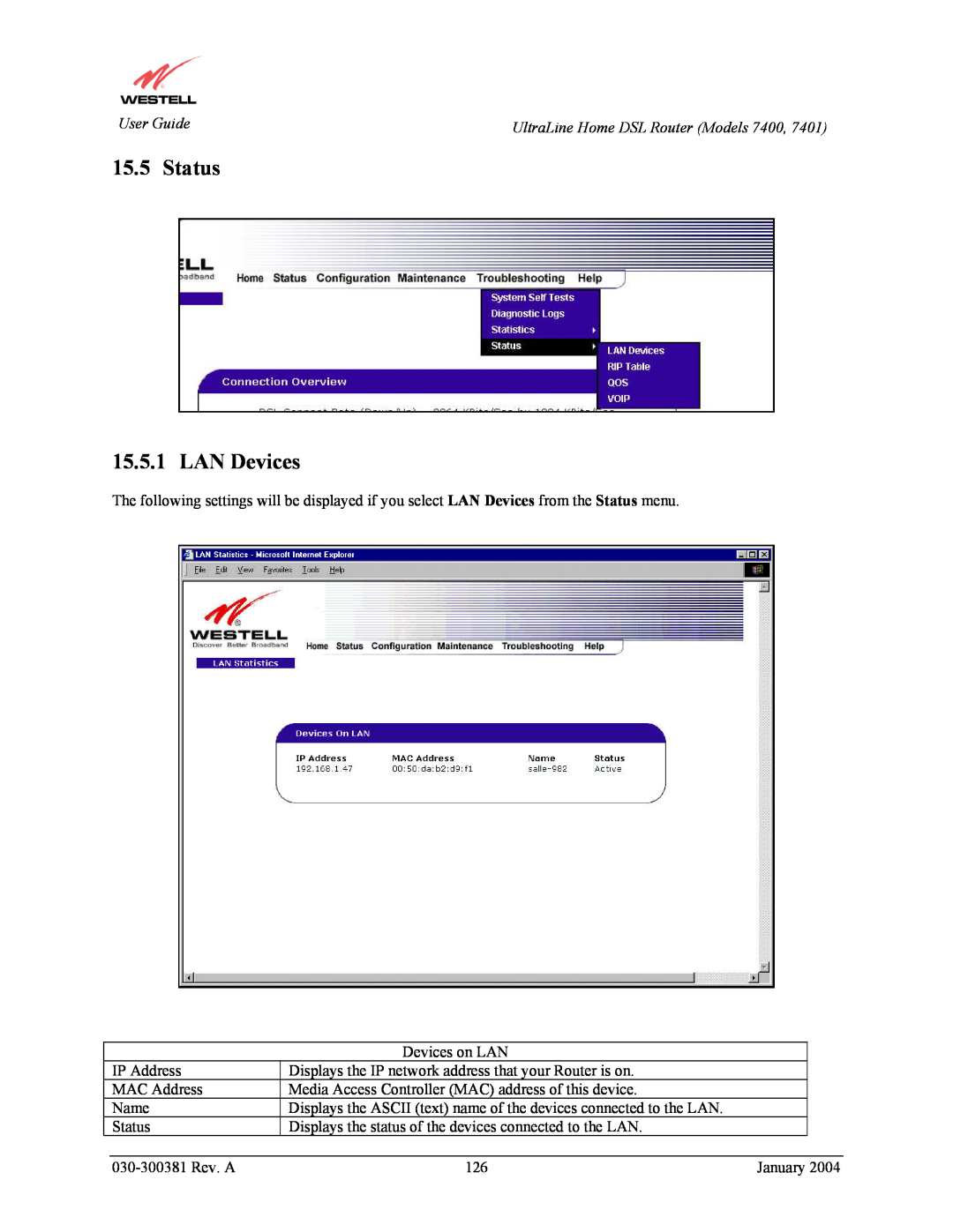 Westell Technologies 7401, 7400 manual Status 15.5.1 LAN Devices 