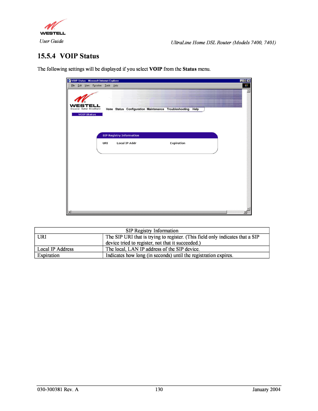 Westell Technologies 7401, 7400 manual VOIP Status 