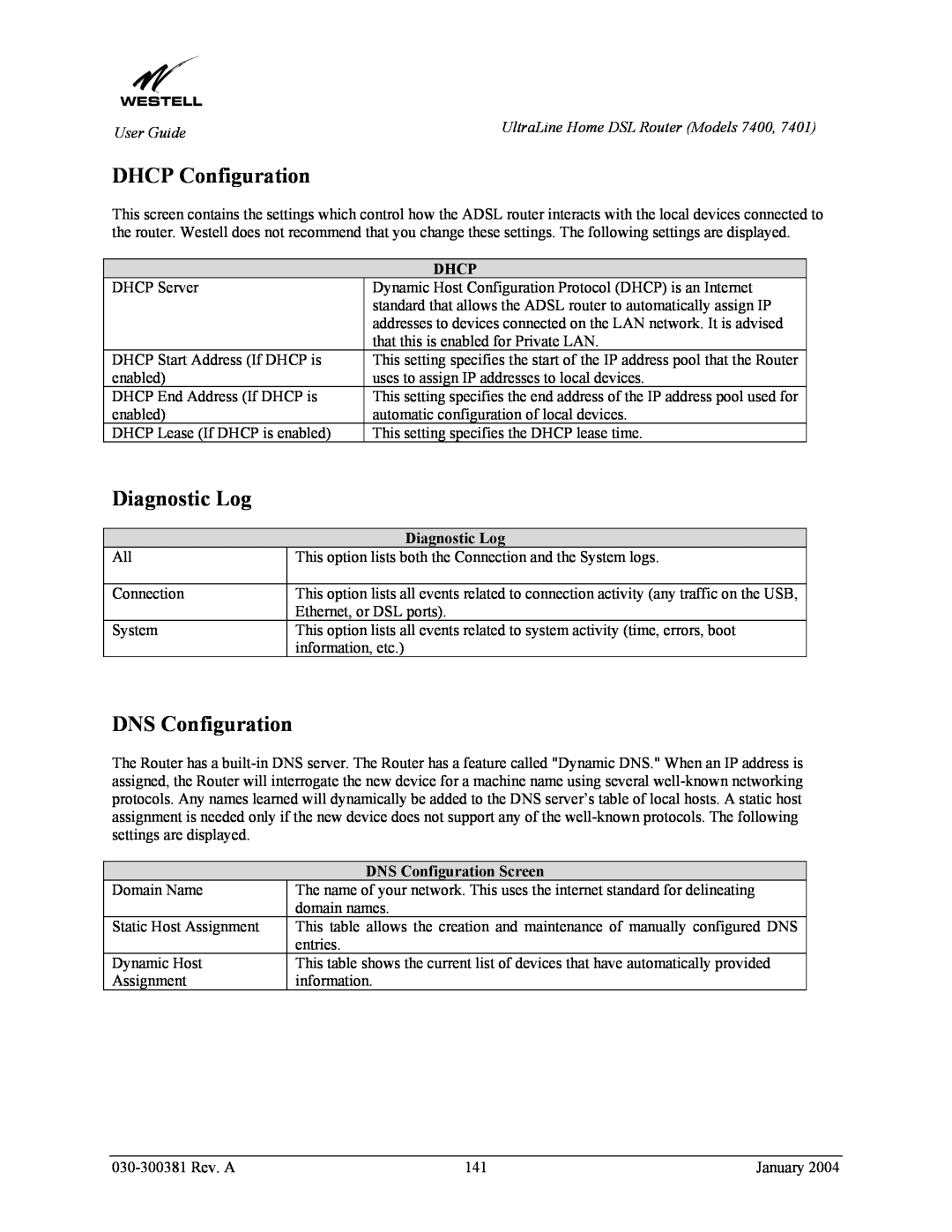 Westell Technologies 7400, 7401 manual DHCP Configuration, Diagnostic Log, Dhcp, DNS Configuration Screen 