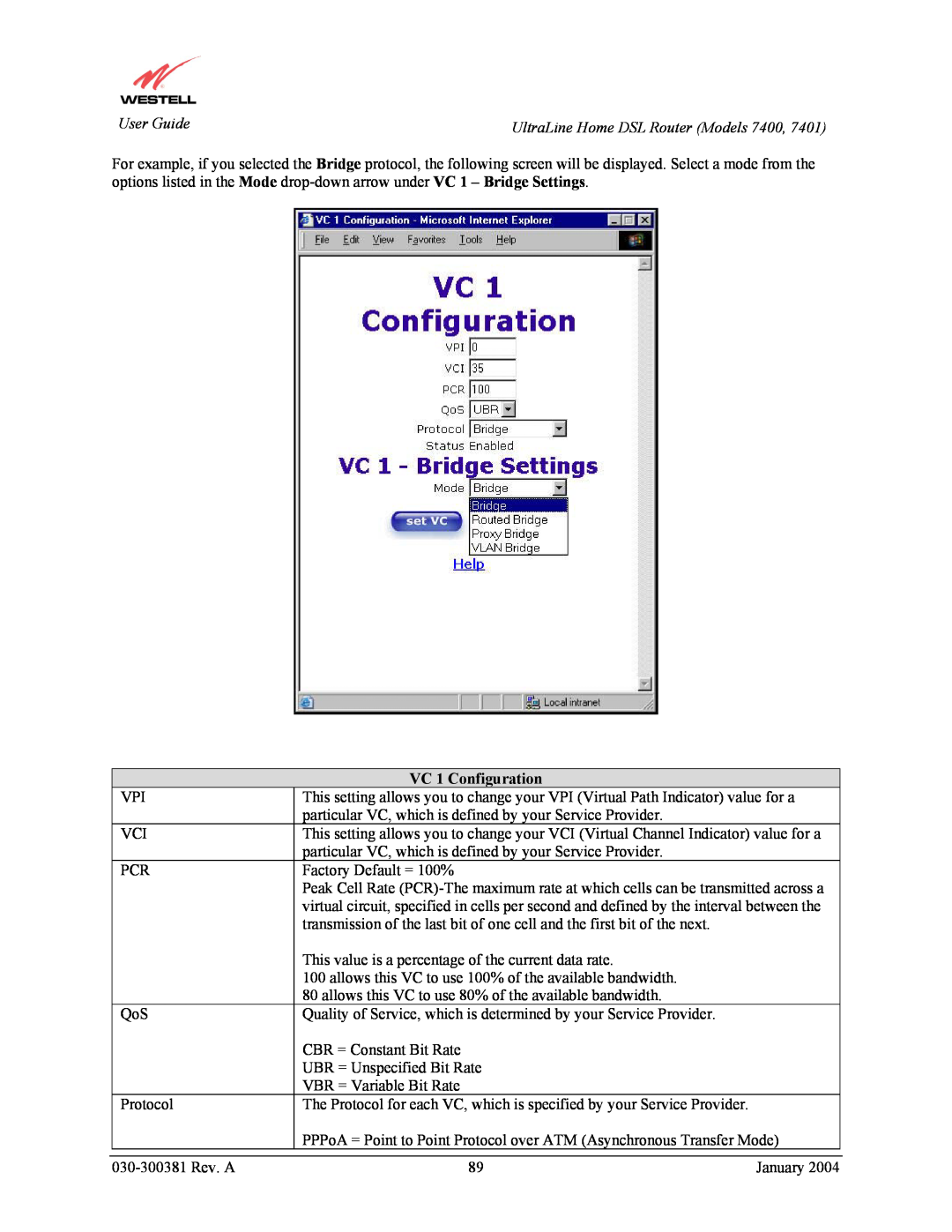 Westell Technologies 7400, 7401 manual VC 1 Configuration 