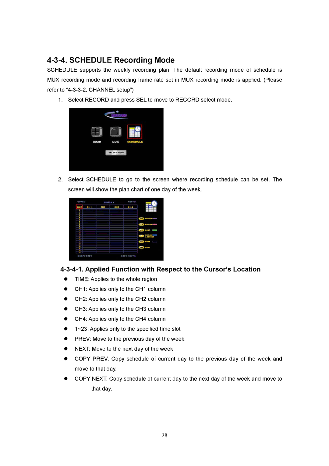 Western Digital 4CH TRIPLEX specifications Schedule Recording Mode, Applied Function with Respect to the Cursor’s Location 