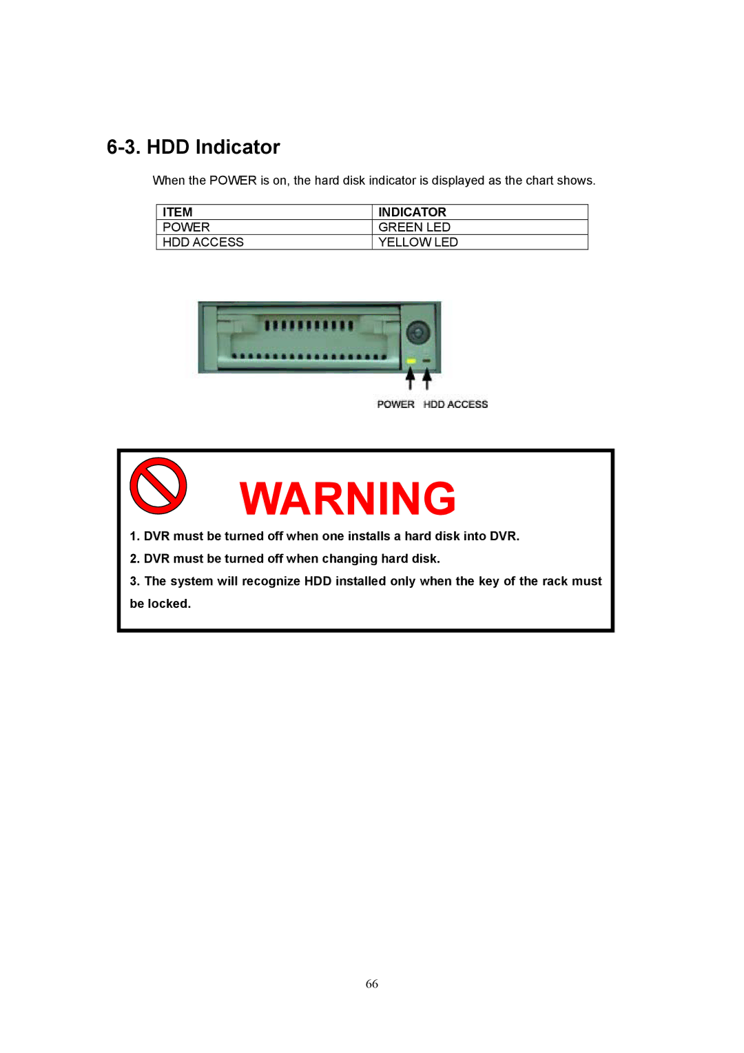 Western Digital 4CH TRIPLEX specifications HDD Indicator 