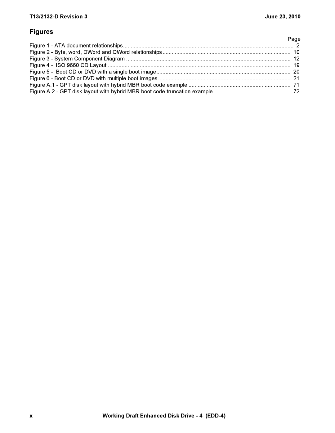 Western Digital T13/2132-D manual Figures 