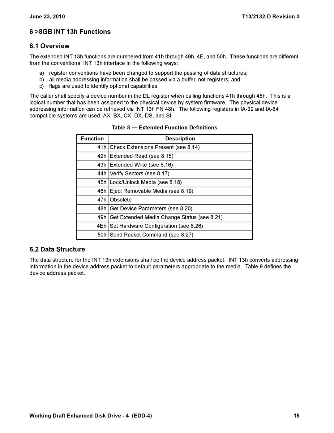 Western Digital T13/2132-D manual 8GB INT 13h Functions Overview, Data Structure, Extended Function Definitions 