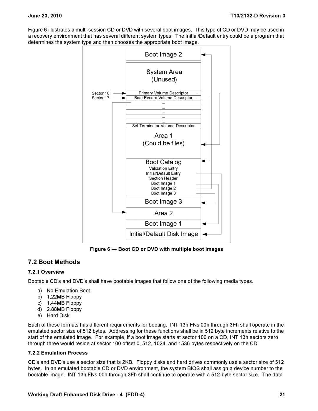 Western Digital T13/2132-D manual Boot Methods, Emulation Process 